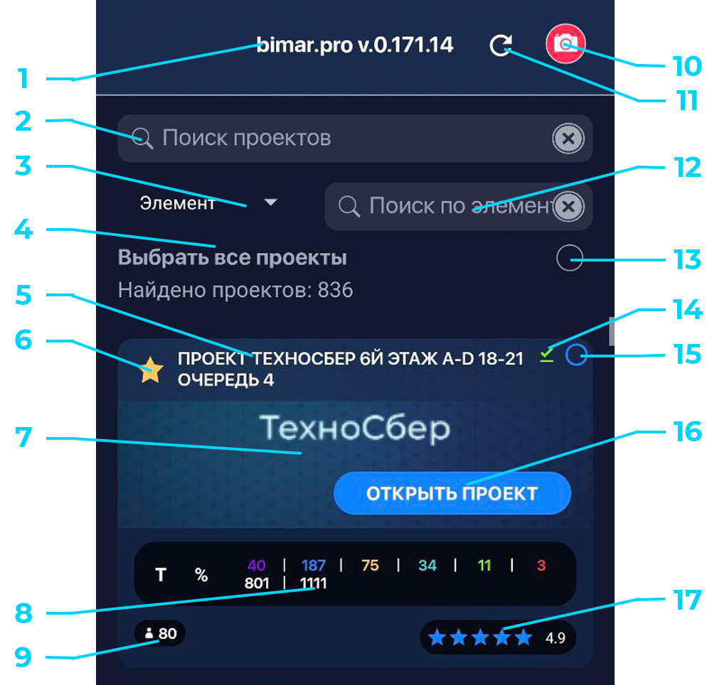 Описание изображения