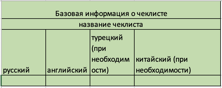 Описание изображения