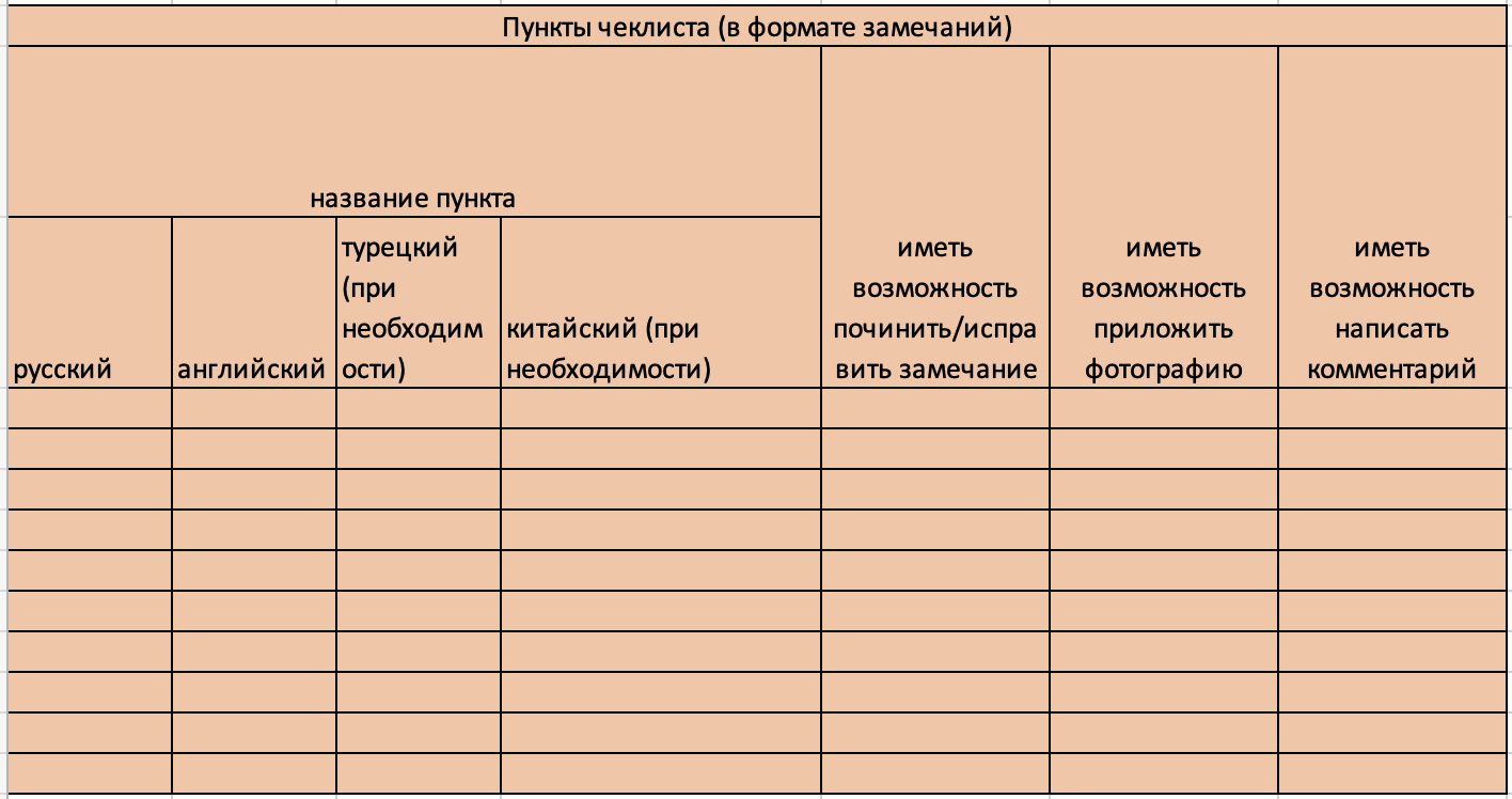 Описание изображения