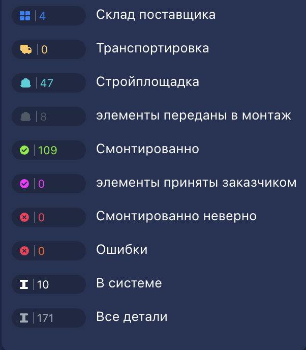 Описание изображения