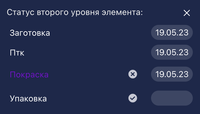 Описание изображения
