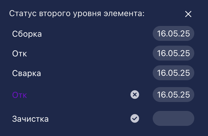 Описание изображения