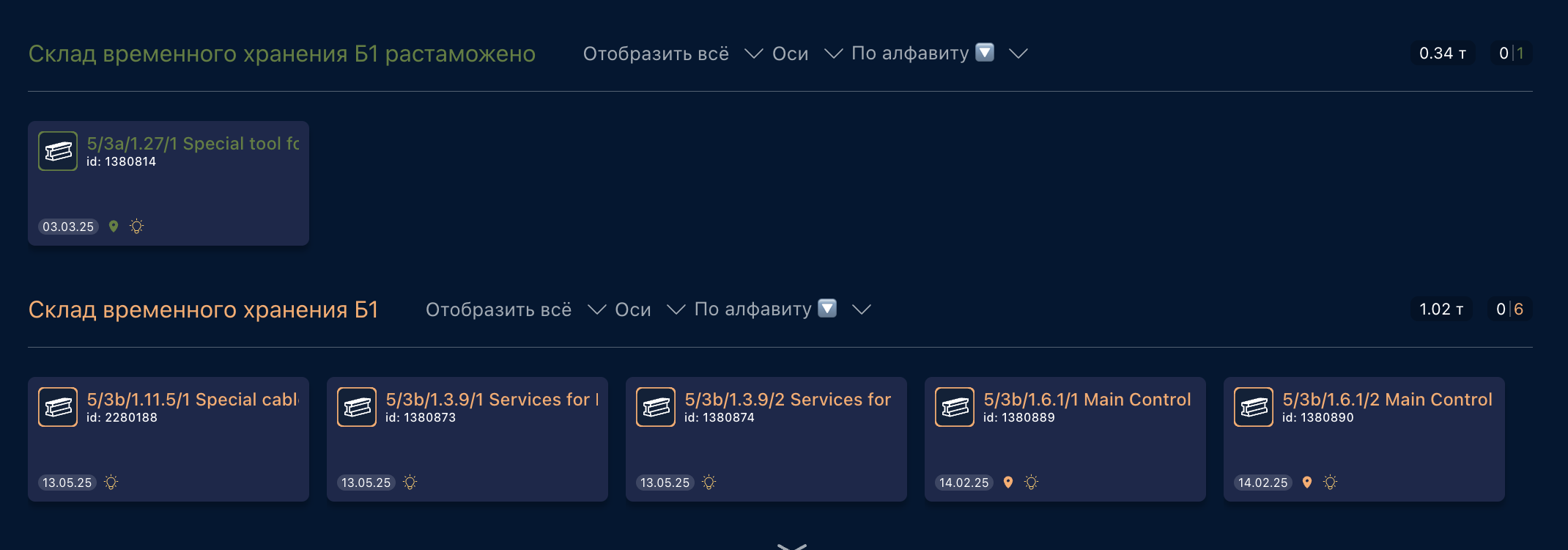 Описание изображения