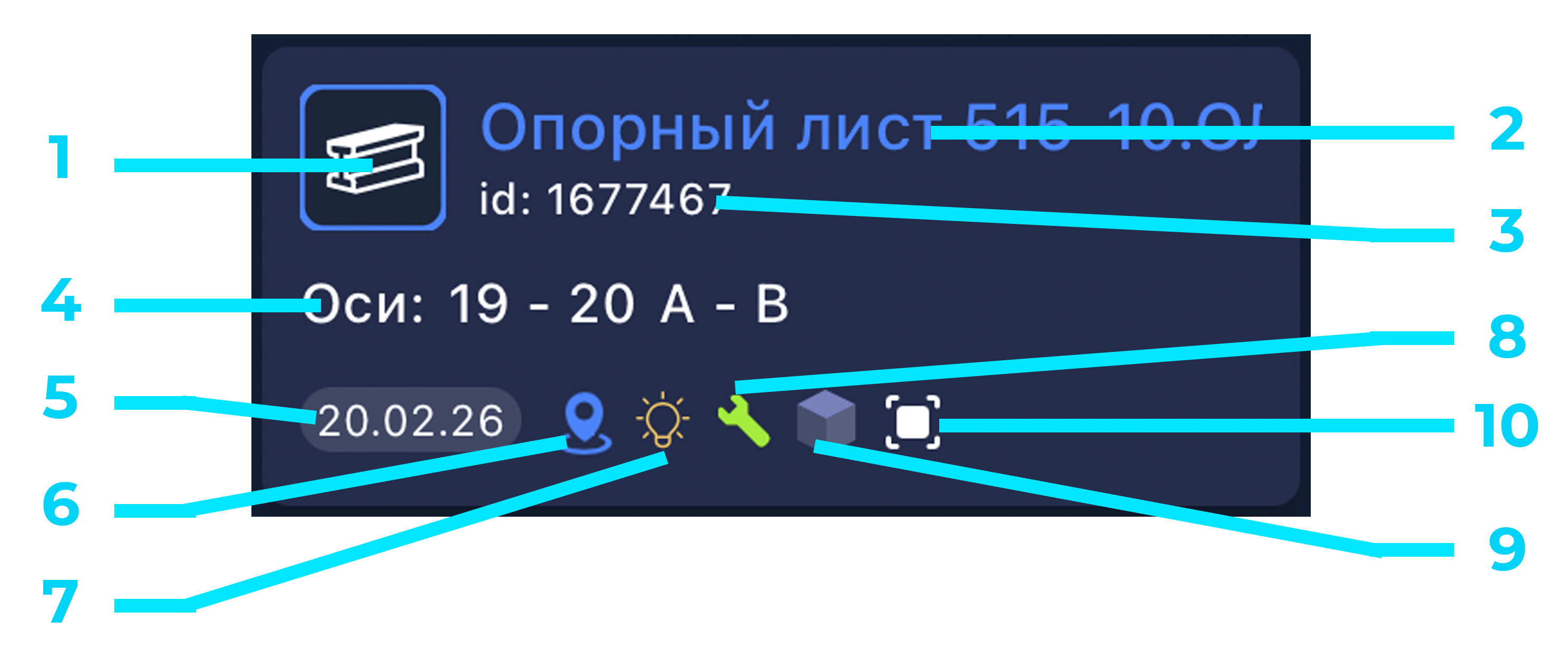 Описание изображения