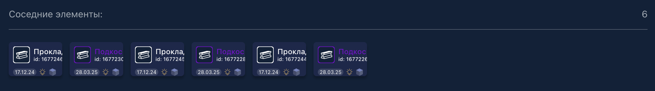 Описание изображения