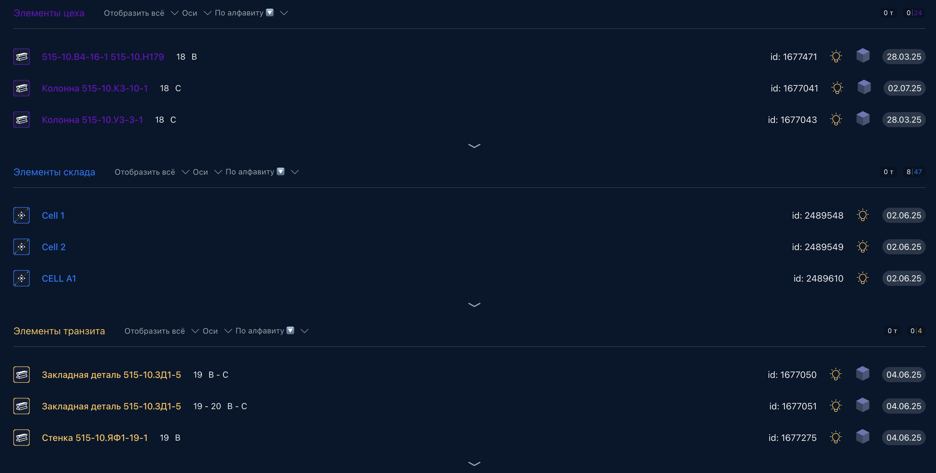 Описание изображения