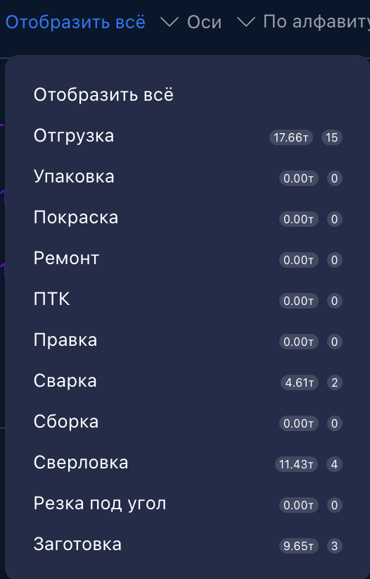 Описание изображения