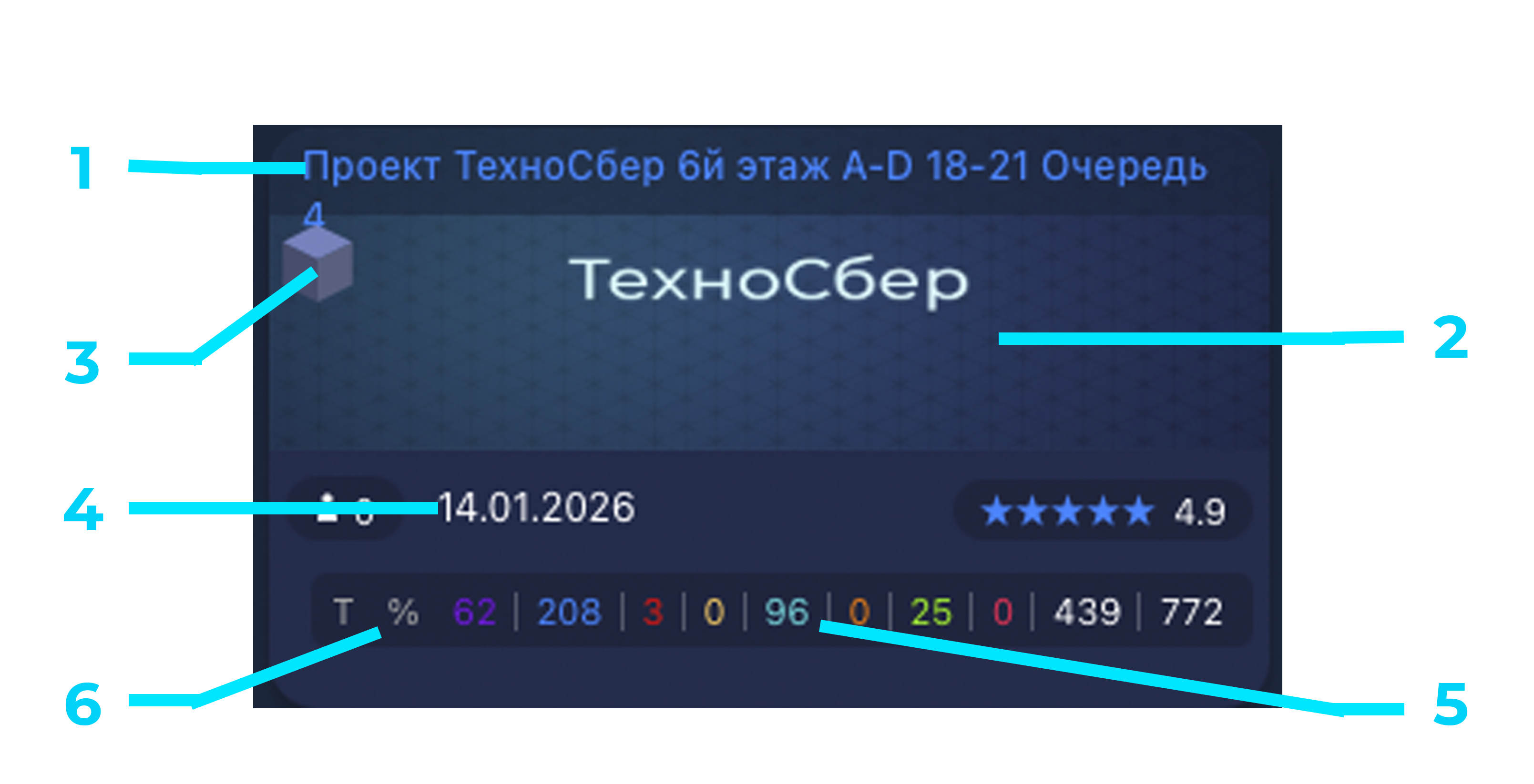 Описание изображения